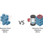 RTO-vs-RPO-in-Disaster-Recovery