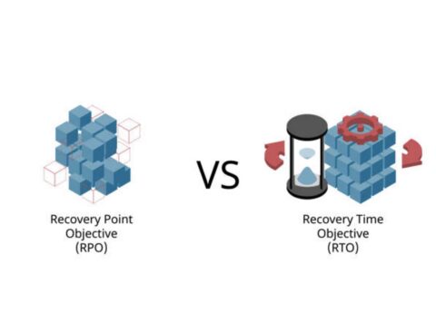 What is RTO And Why It Matters in Disaster Recovery Planning