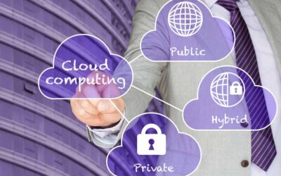 Public vs Private Cloud Services: Choosing the Best for Your Organization